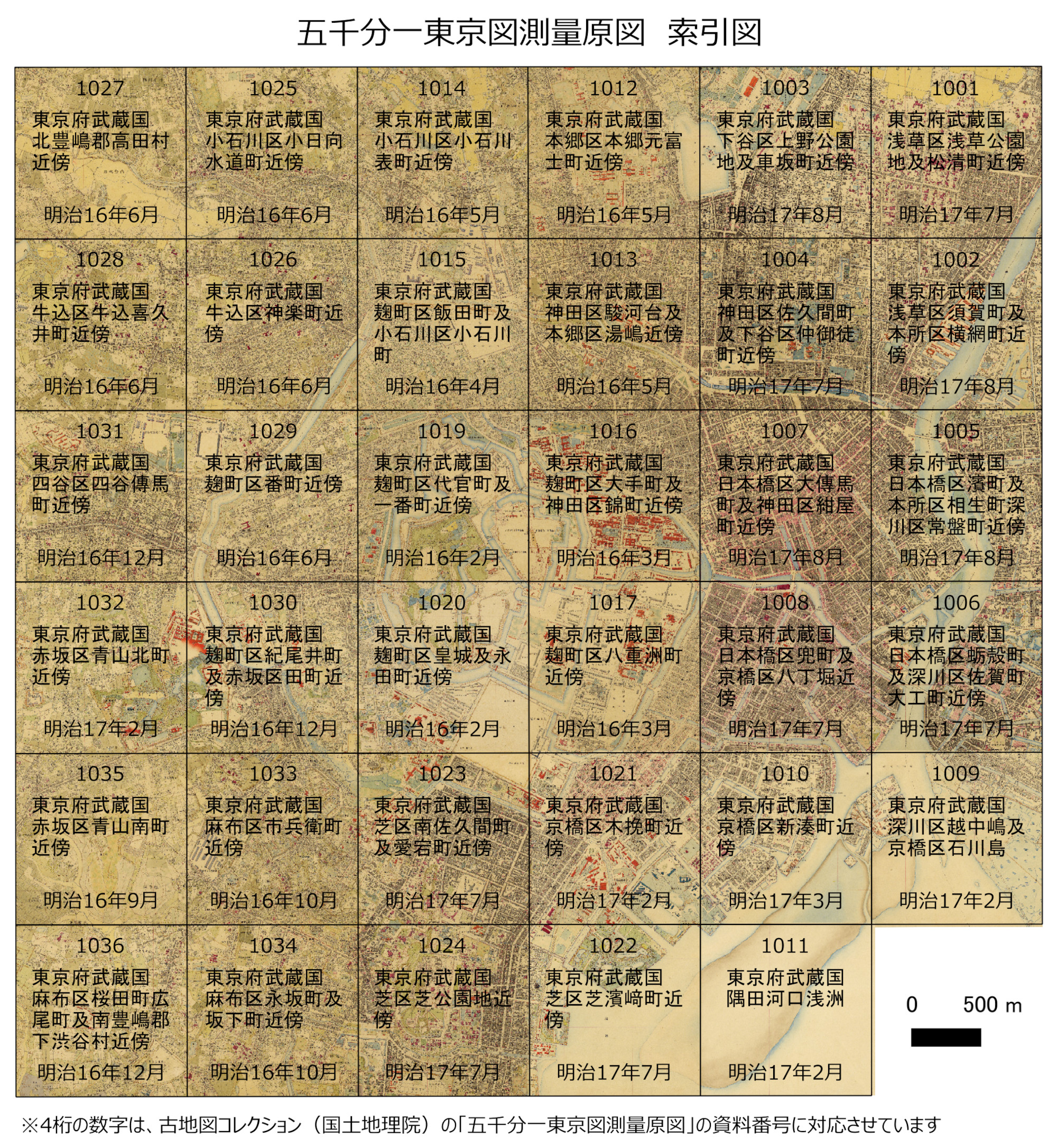 東京図測量原図の索引図