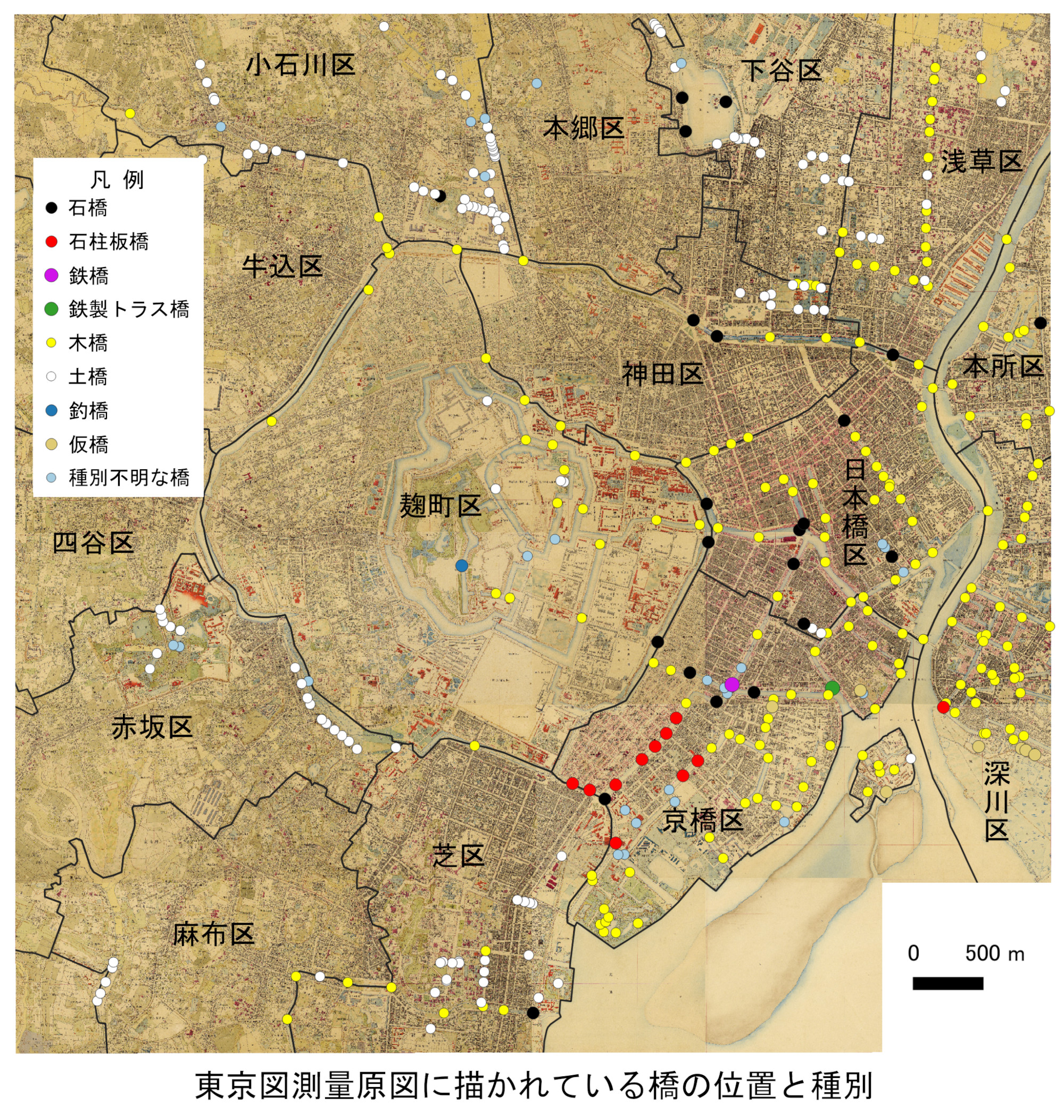 東京図測量原図に描かれている橋の位置と種別