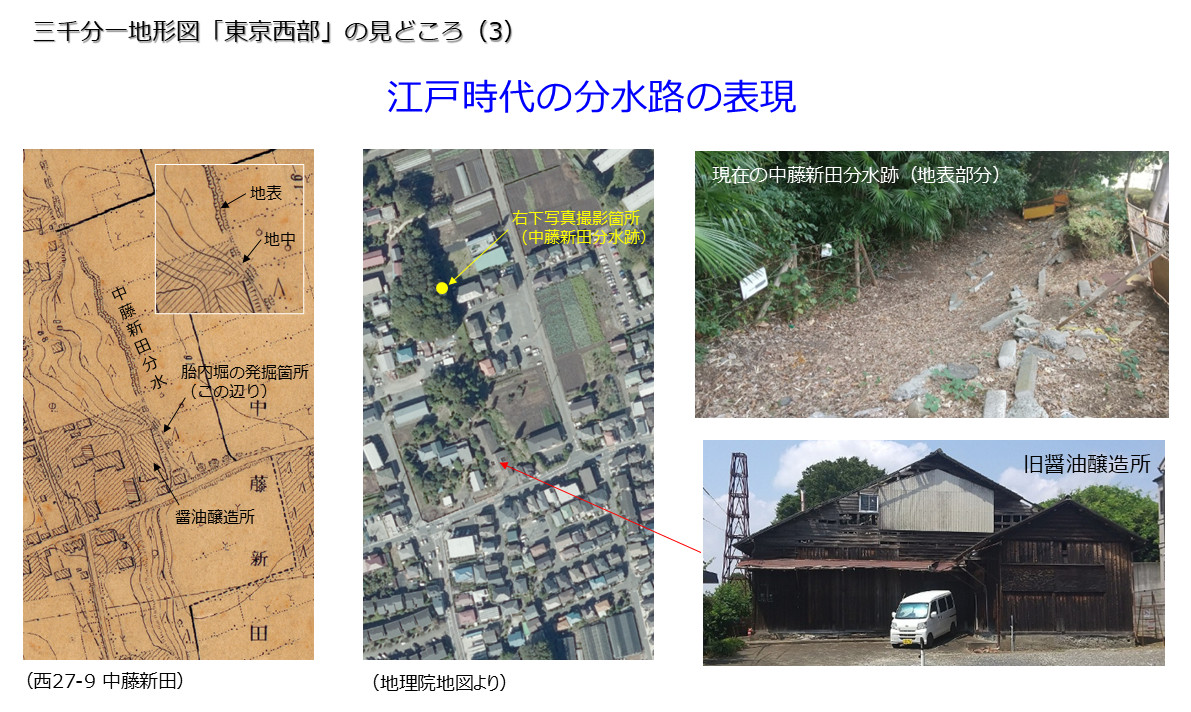 中藤新田分水の表現