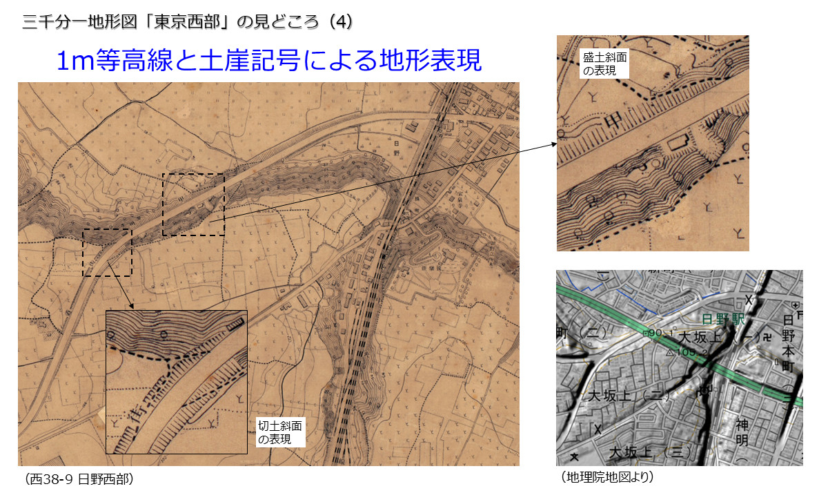 1m等高線と土崖記号による地形表現