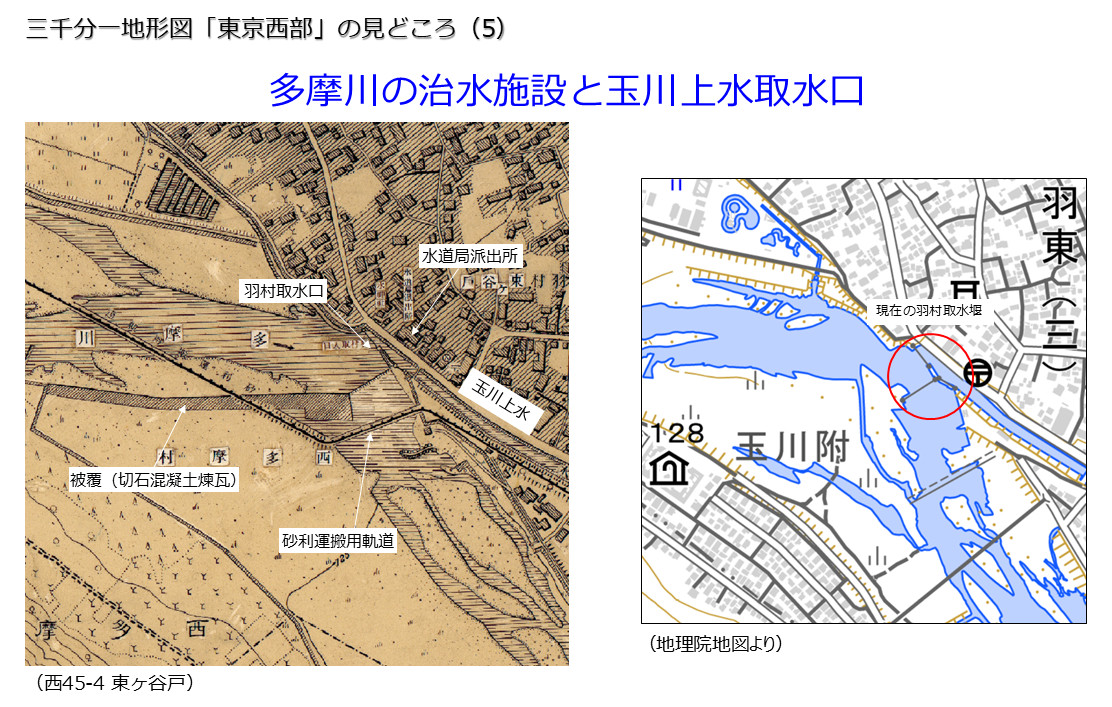 多摩川の治水施設と玉川上水取水口