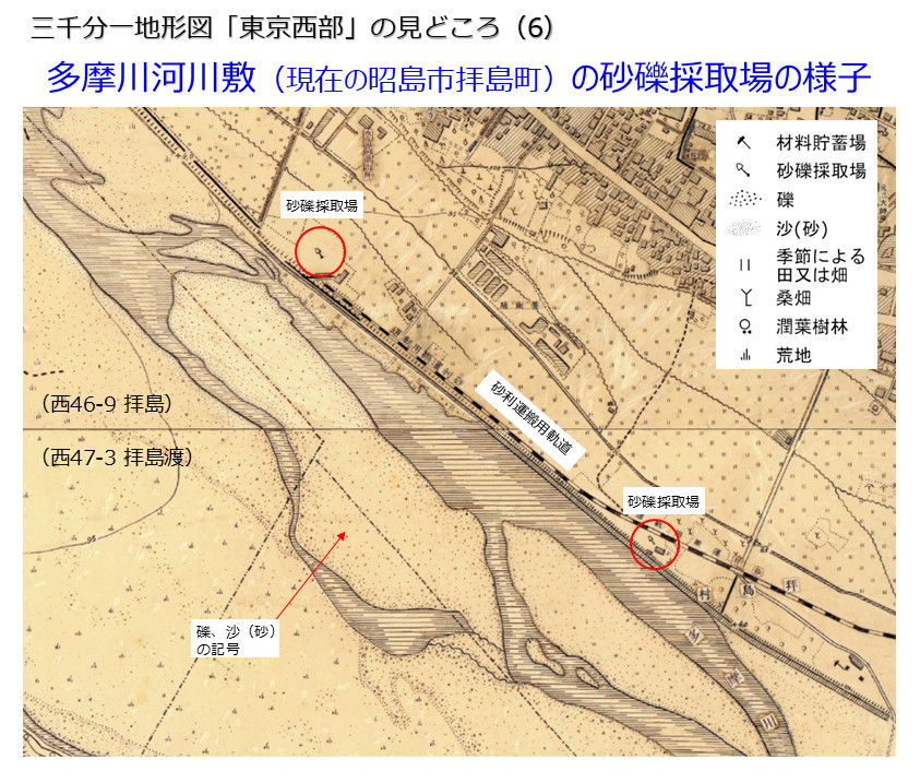 多摩川河川敷の砂礫採取場の様子
